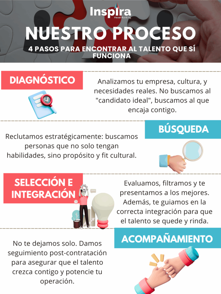 Blue and Ivory Organic Illustrative Style International Father's Day Infographics A3 Poster